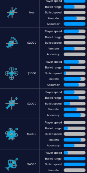 Defuse copters